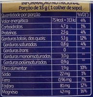 Kit + 2 Castanha de Caju Iracema Lata 100g - imagem 3