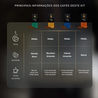 Coffee Mais Torrado e Moído│ Kit Família com 4 Pacotes → 1 Clássico + 1 Chapada de Minas + 1 Mantiqueira de Minas + 1 Cerrado Mineiro│Café Super Especial │100% Arábica │ Torra Média │ 4 x 250g - imagem 3
