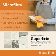 Kit 10 Panos de Microfibra Multicoloridos 28x28cm - Ultra Absorvente e Durável - imagem 3