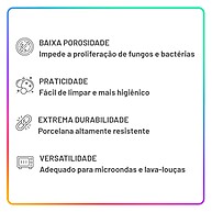 Jogo de Pratos Magnólia Tramontina: Monte Seu Kit! - imagem 2