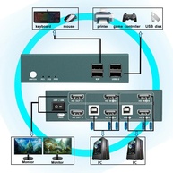 KVM Switch: Controle Múltiplos Dispositivos com Facilidade - imagem 1