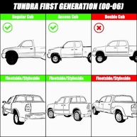 Lanterna Traseira Toyota Tundra 2005-2006 Lado Passageiro - Qualidade OEM - imagem 3