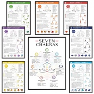 Pôster de Chakras com 8 Peças - Guia Completo de Yoga e Espiritualidade | Decoração Laminada Premium - imagem 1