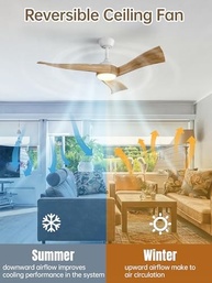 Ventilador de Teto Sofucor 52" com Luz LED e Controle Remoto - 3 Lâminas Madeira Maciça - imagem 5