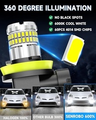Lâmpadas de Neblina LED Super Brilhantes 13000LM para Toyota Prius 2010-2017 | Branco Frio 6000K 360° - imagem 3