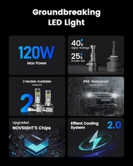 Lâmpadas de Neblina NOVSIGHT 48000LM: Iluminação Potente e Segura (Kit 4 Unidades) - imagem 5