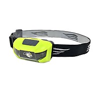 Lanterna de Cabeça NTK Fiji: Ilumine com 90 Lumens! - imagem 1