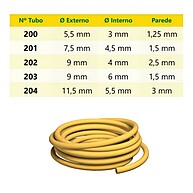 Elástico Garrote Látex 1m Nº203 – Alta Elasticidade! - imagem 2