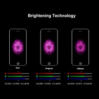 Tela iPhone: LCD e Touchscreen de Alta Qualidade - imagem 2