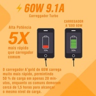 led-a-cabo-usb-rapido-entradas-display-duas-a-com-turbo-carregador-usb-c-veicular-60w-a