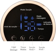 Bomba de Tirar Leite Elétrica Portátil com Tela LED | 3 Modos, 10 Níveis de Sucção, Baixo Ruído e Protetor de Silicone - imagem 4