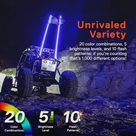 Luz LED RGB Espiral 1.8m para UTV/ATV - 2 Peças com Controle RF - True Mods - imagem 5