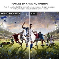 Monitor LED de 21.5 Polegadas Full HD para PC com 75Hz, Proteção para os Olhos, Autoajuste Automático e Design Compacto - Resolução 1920x1080 Ideal para Trabalho,Estudo e Entretenimento Doméstico - imagem 4