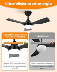 Ventilador de Teto com Controle Remoto, LED 20W, Silencioso, 6 Velocidades, Luz Ajustável, 127-220V – Design Moderno - imagem 4
