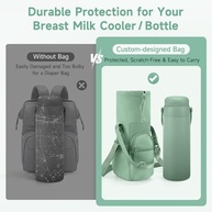 leite-viagem-resfriador-portatil-havenminds-a-de-para-materno-de-bolsa-a