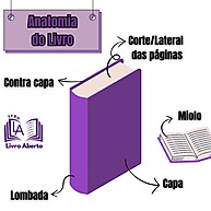 Clássicos Modernos: Sua Próxima Leitura 📚 - imagem 1