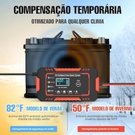 linha-e-moto-para-a-essencial-carro-inteligente-bivolt-carregador-12v-premium-caminhao-lcd-a