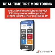 Lippert Tire LINC PRO TPMS: Monitore Pneus do seu RV com Segurança e Inteligência - imagem 4
