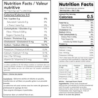 SaltWise Low Sodium Salt Substitute, Plant Based Mineral Salt, Salicornia White Salt, Kosher, 100% Natural, No Additives (7.05 Oz / 200g) - imagem 3