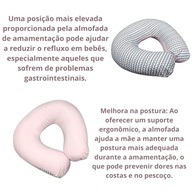 Almofada de Amamentação Bebê Luma Baby - Conforto Ergonômico com Estilo Coroa Rosa - imagem 5