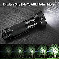 Sofirn IF22A: Lanterna Tática 2100 Lumens - imagem 2