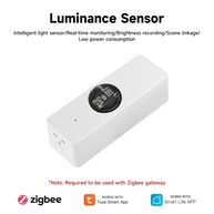 Sensor de Luminosidade Tuya ZigBee - imagem 2