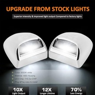 Luz de Placa LED Bestview para Chevrolet Silverado: Iluminação Impecável e Segurança - imagem 4