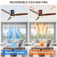 Ventilador de Teto Sofucor 132cm com Luz LED e Controle Remoto | 6 Velocidades, Motor Silencioso e Design Moderno - imagem 4