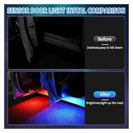 Luz de Cortesia LED 7 Cores para Porta Porsche Cayenne 2017-2023 | Sem Fio e Personalizada - imagem 3