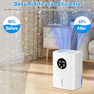 Desumidificador de Ar Compacto 1100ml com 7 Luzes Coloridas | Modo Noturno Silencioso e Desligamento Automático - imagem 4