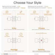 Maçaneta de Porta HOSOM Níquel Acetinado: Elegância e Segurança para seu Lar - imagem 5