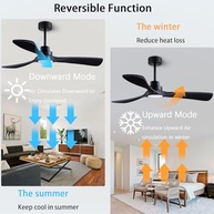 Ventilador de Teto 132cm com Luz LED e Controle Remoto - Madeira Maciça Silencioso - imagem 5