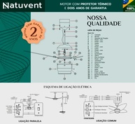 Ventilador de Teto Natuvent Dahlia LED 3 Pás em Madeira Teca – Estilo e Conforto com Iluminação Integrada - imagem 5