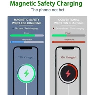 Carregador Magnético iWatch: Wireless e Portátil - imagem 3