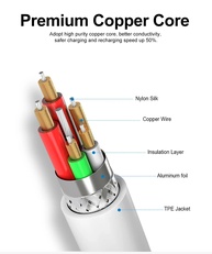 Cabo USB-C Carga Rápida: Xiaomi, Samsung e Mais! - imagem 3