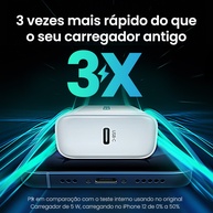 Carregador Ugreen USB-C: Carga Rápida iPhone & Mais! - imagem 2