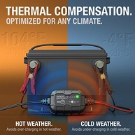 Carregador Inteligente NOCO 2A: Mantenha suas Baterias 6V/12V Sempre Prontas! - imagem 5