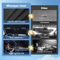 Protetor Solar Para-brisa Honda Fit 2015-2020 Mixsuper: Mantenha Seu Carro Fresco e Protegido - imagem 5