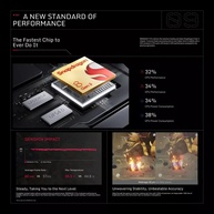Redmagic 9 Pro: O Poder Gamer em Suas Mãos - imagem 2