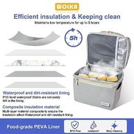 Bolsa Térmica para Leite Materno - Multifuncional com Compartimentos Duplos e Isolamento Premium - imagem 5