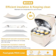 Bolsa Térmica para Leite Materno - 6 Mamadeiras, Isolada, Multifuncional - imagem 3