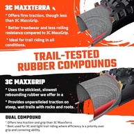 Pneu Maxxis Minion DHR II 29x2.3: Performance e Durabilidade para sua Bike - imagem 5