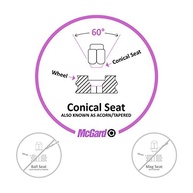 mcgard-a-cromadas-rodas-x-15-antifurto-24157-premium-para-m12-protecao-a