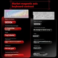 Teclado Mecânico Mc68: Domine Seus Jogos! - imagem 3