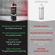 Menzerna Cut Force Pro - Polimento Automotivo Premium 32 Oz | Corte Pesado e Acabamento de Alto Brilho - imagem 3