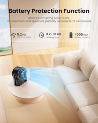 Gaiatop Ventilador de Mesa com Controle de Toque, Bateria 4000mAh, Ultra Silencioso, 5 Velocidades, Inclinação 90°, Recarregável USB-C - imagem 5