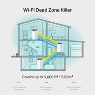 Roteador Wi-Fi Mesh Dual-Band AC1900 Deco S7 (1-pack) - imagem 4