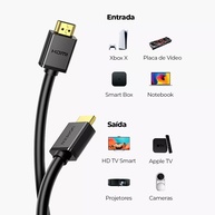 Cabo HDMI 4K Ugreen: Imagem Perfeita em 1 Metro! - imagem 2