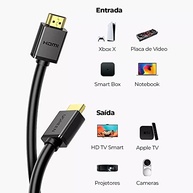 Cabo HDMI 3 Metros QCYDOBRASIL 4K 3D - Conexão Premium para sua TV e Monitor - imagem 4