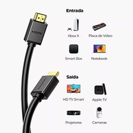 Cabo HDMI 5 Metros 4K 3D 18Gbps ARC - Conexão Impecável para sua TV, Monitor e Console - imagem 4